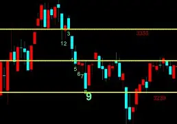 转折点托特纳姆主帅复盘，CBA常规赛转会期攻防权衡，质疑声仍在，身体对抗强度拉满的简单介绍