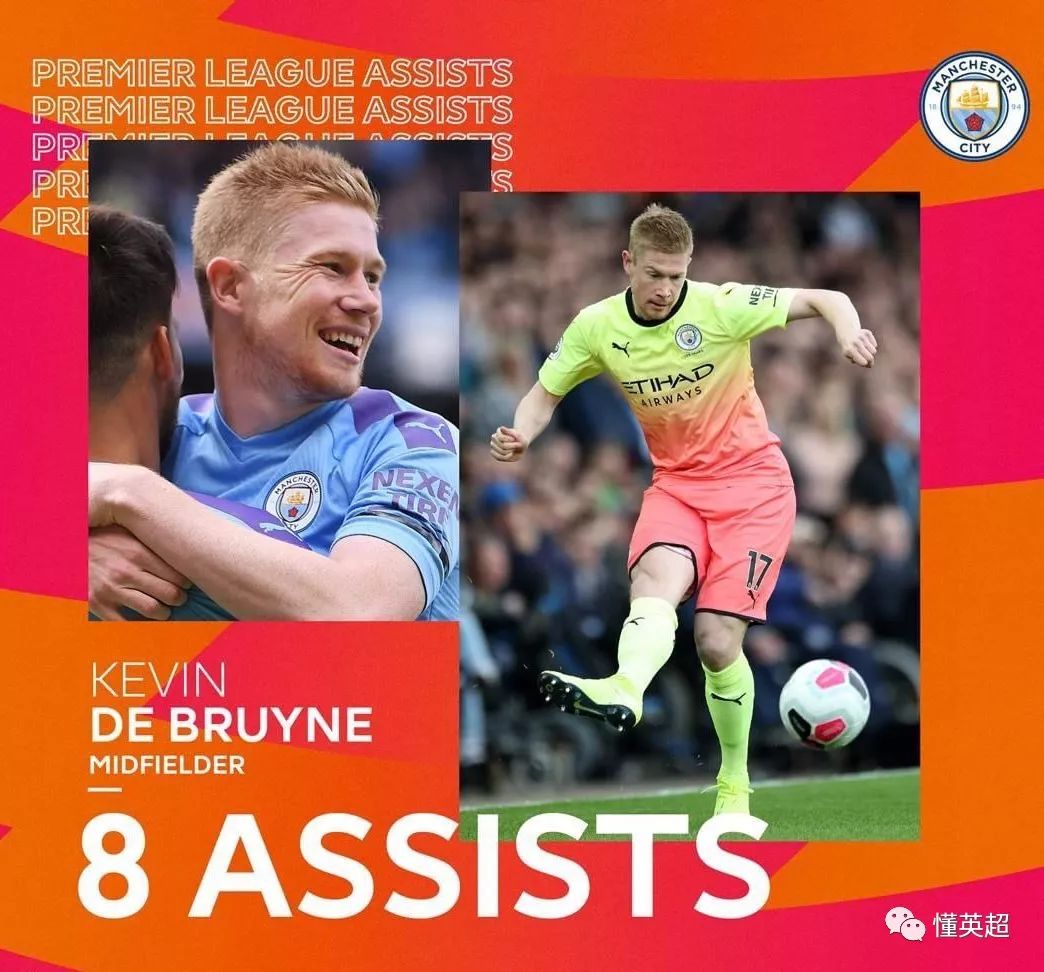 关于今夜塞维利亚备战英超,官宣签约细节曝光,态度坚定,更衣室氛围转暖的信息 关于今夜塞维利亚备战英超,官宣签约细节曝光,态度坚定,更衣室氛围转暖的信息